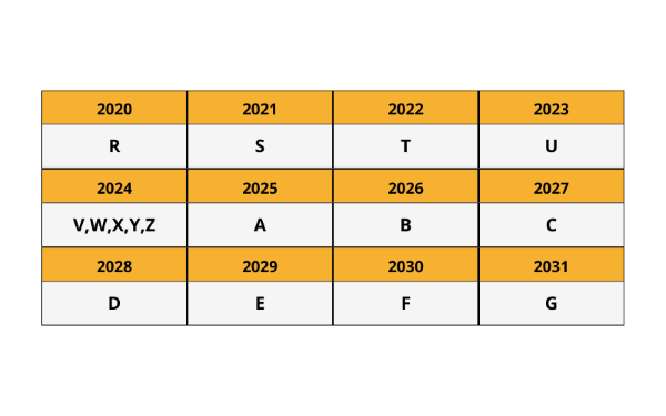 Calendrier animaux